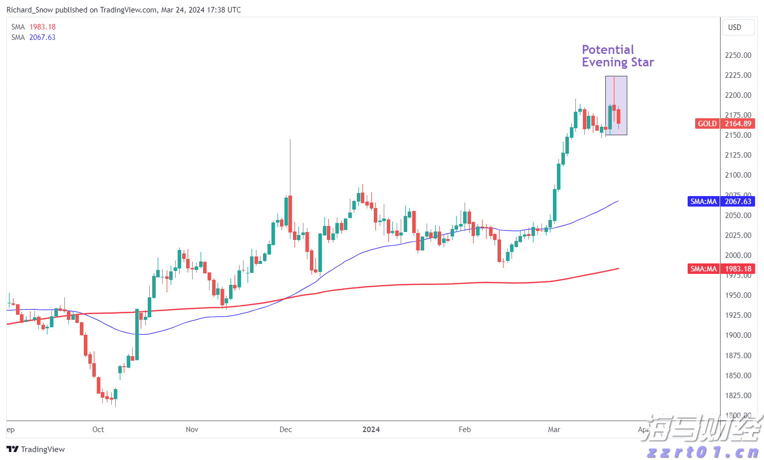 纠正违法行政强制行为，最高法发布涉企行政强制典型案例