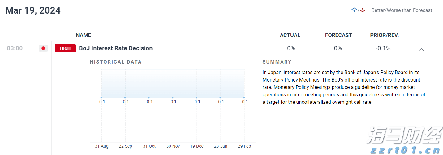 两部门征求意见:辅助驾驶不能当自动驾驶,未经备案OTA不得升级