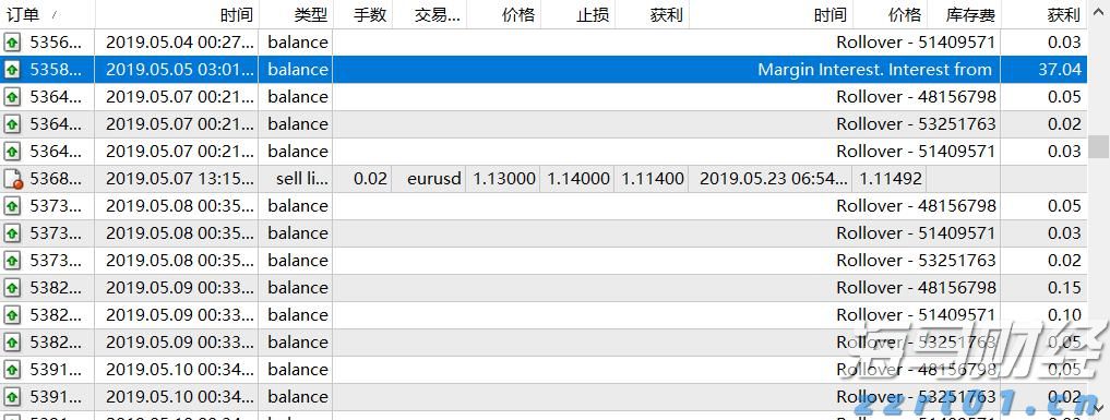 金价或将上涨?老铺黄金(06181)年内再度提价