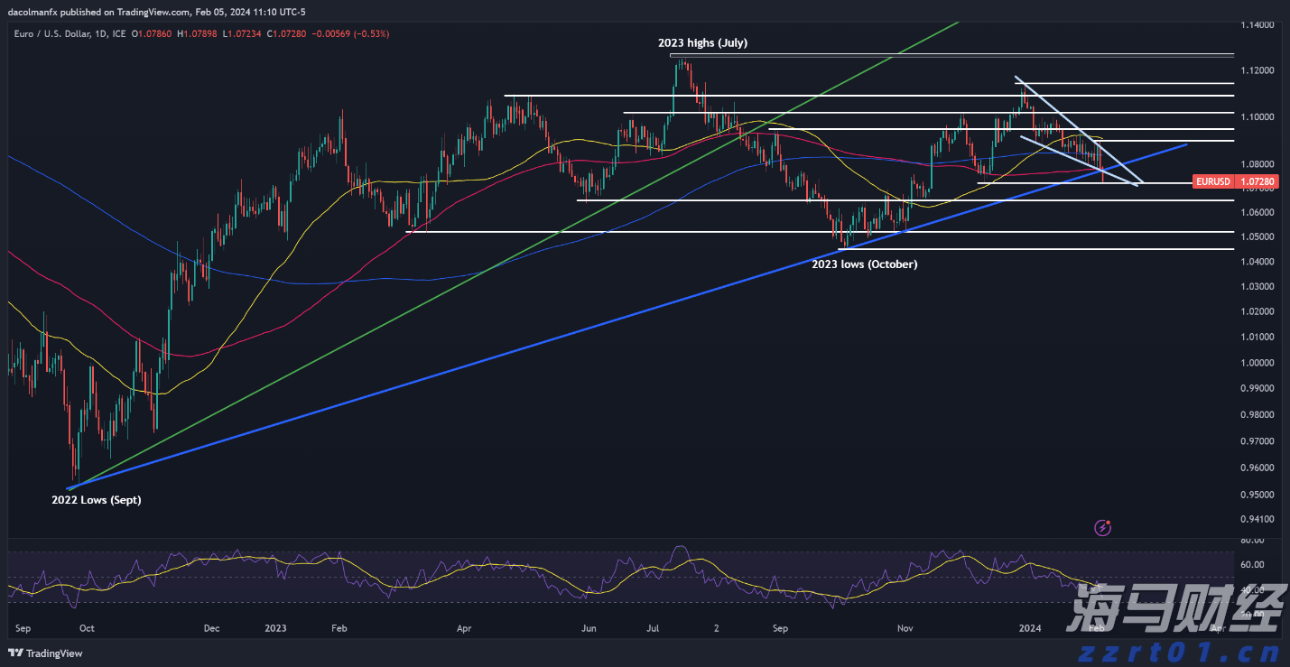 “草木藏古韵 染蛋绘端午”端午主题活动举行
