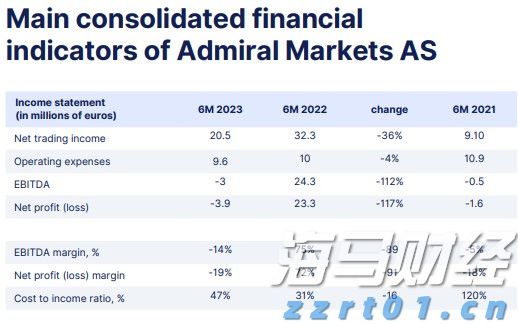 平均风力若达10级，珠海大桥、淇澳大桥将封闭
