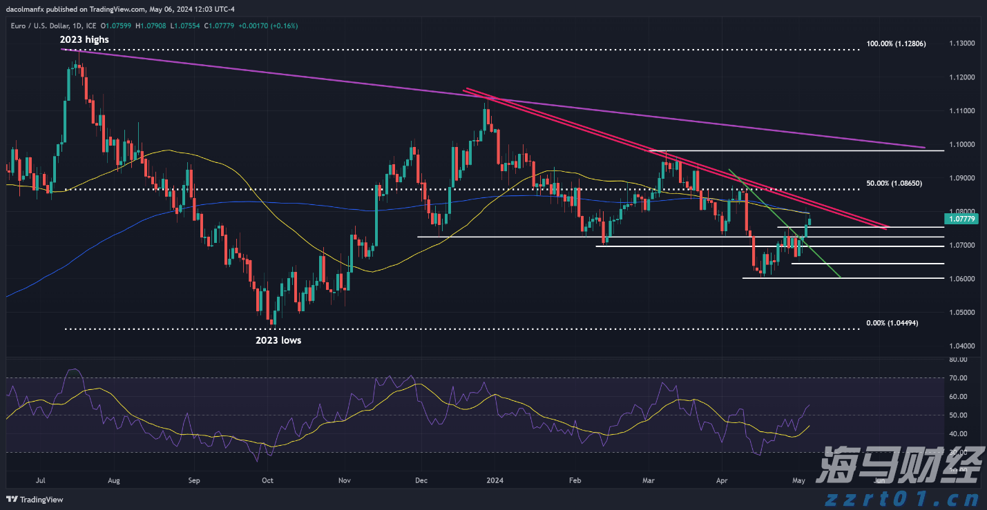A股市场收评 | 沪指3700点得失反复,创业板指下滑1.08% 全市场逾4600股下跌