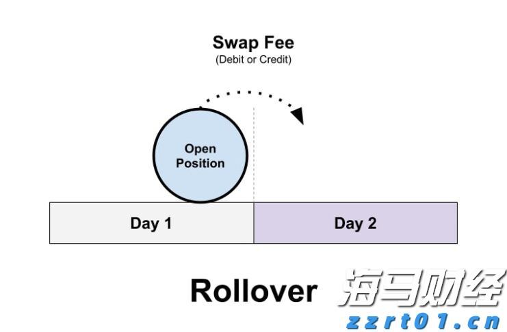 波音(BA.US)二季度业绩超预期 现金流损耗降至2亿美元