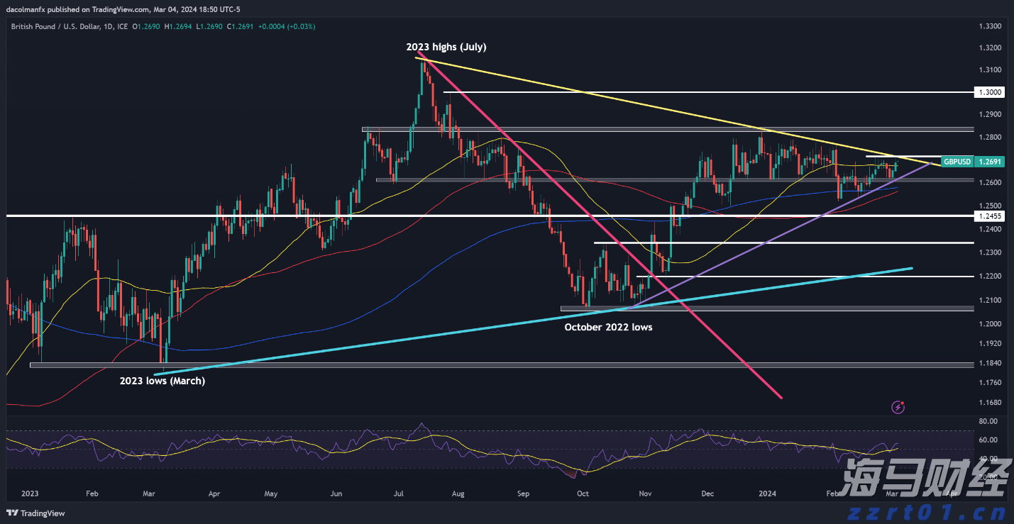 全国夏粮小麦收获进度过半