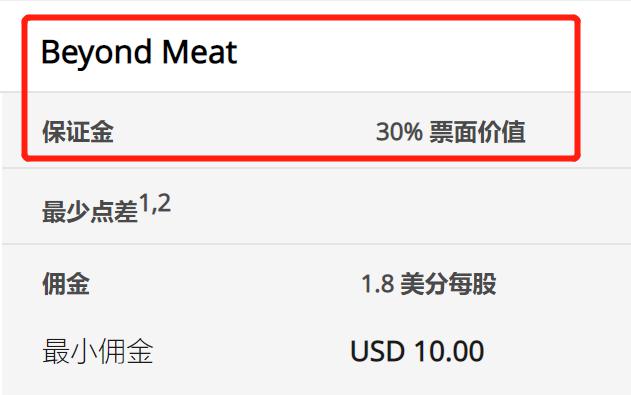 降息预期压制空头！两年期美债收益率触及三个月新低