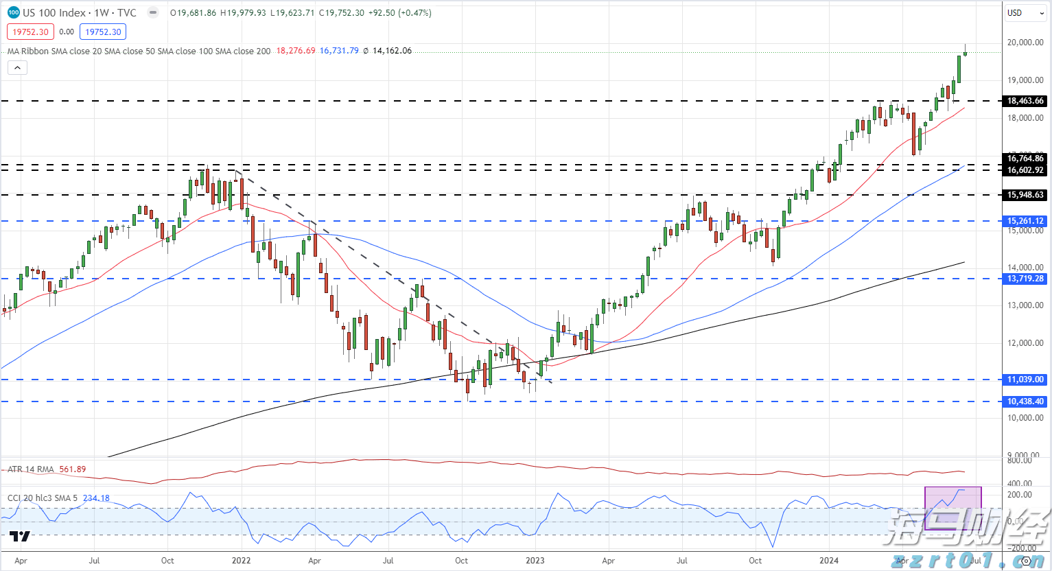 传统寿险逐步减退，分红险迎来新机遇？瑞银解析中国保险市场新动态