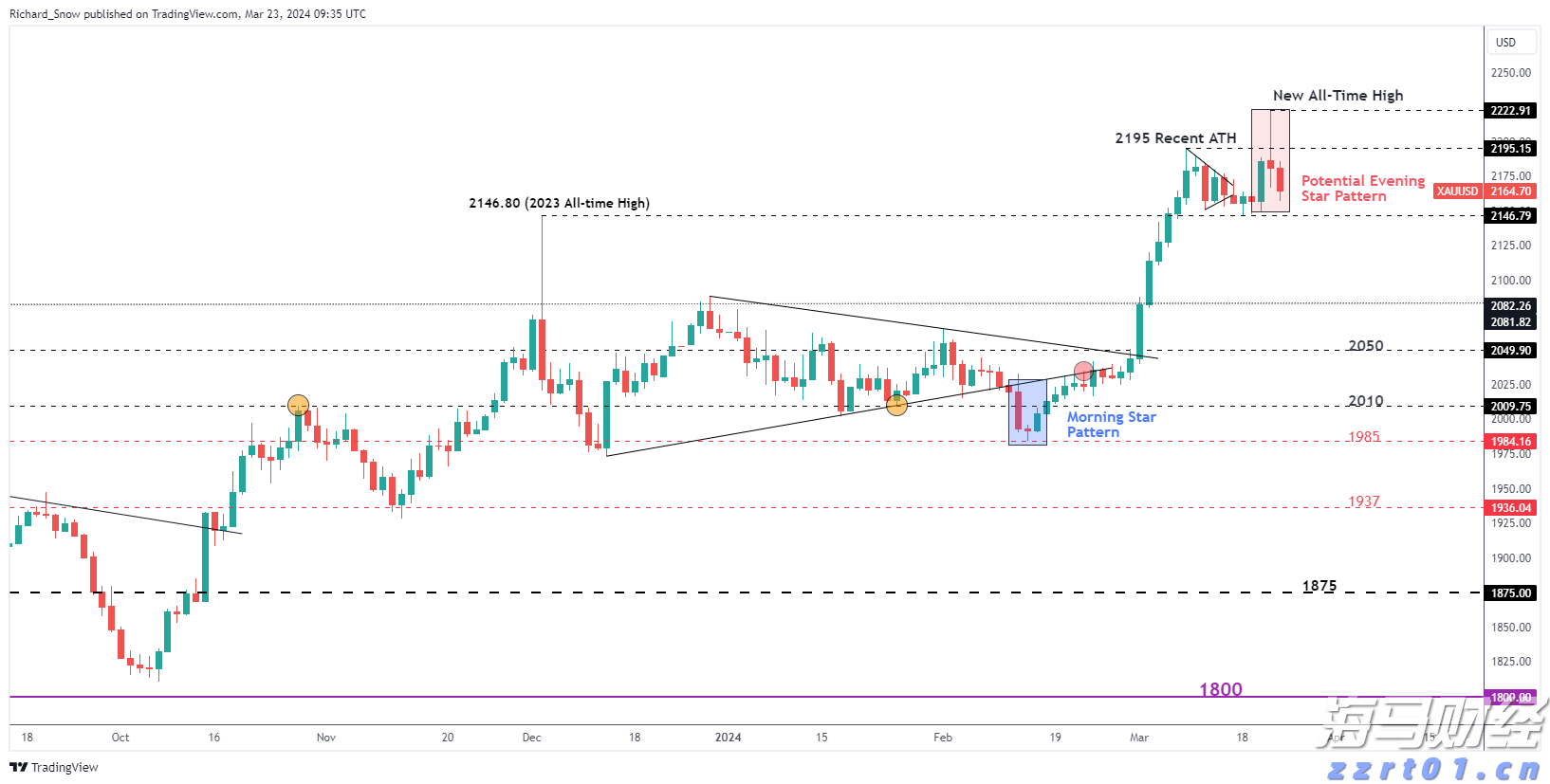 重拳整治电动车乱停乱放